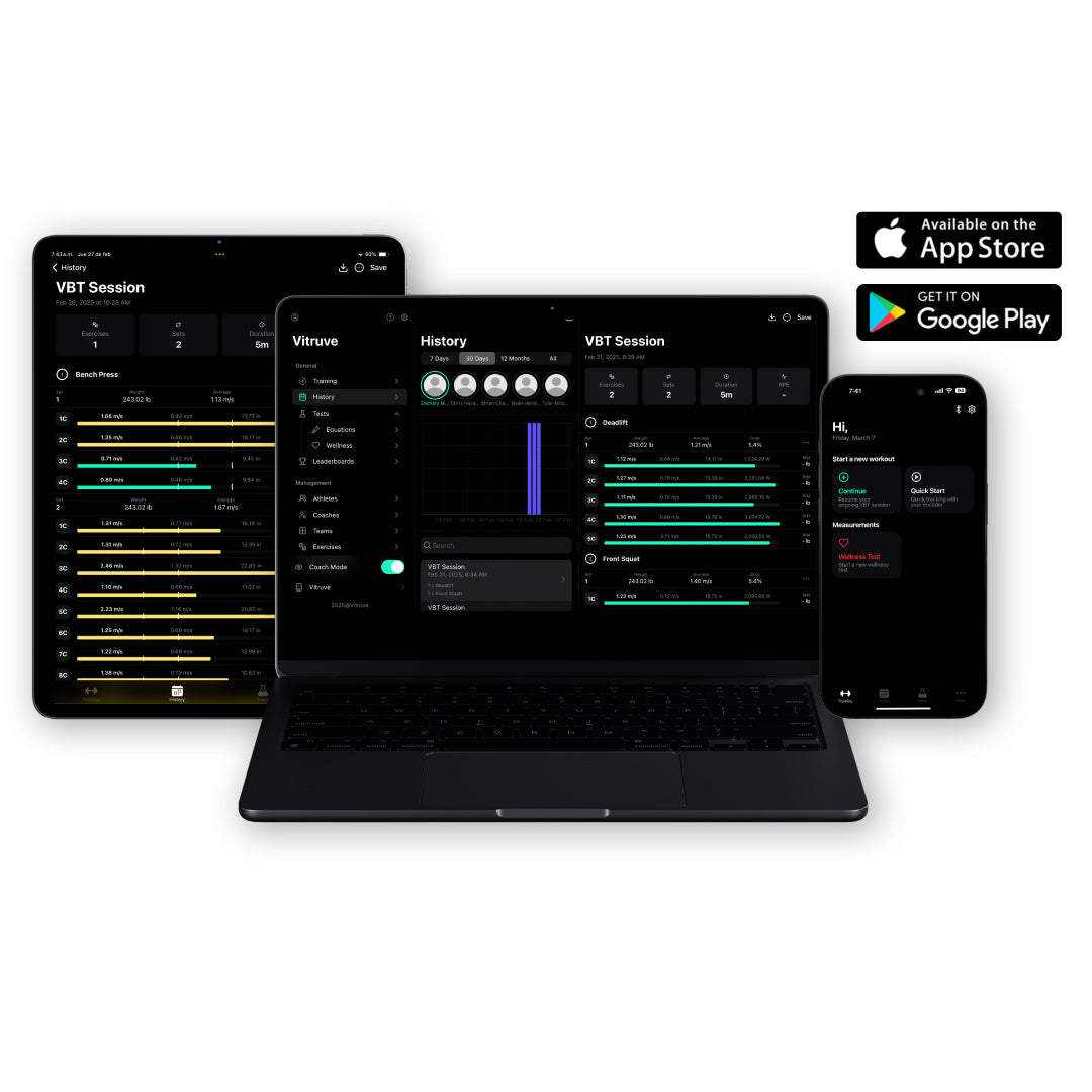 Vitruve | All-in-One Strength & Conditioning Software for